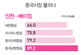 뉴스 사진